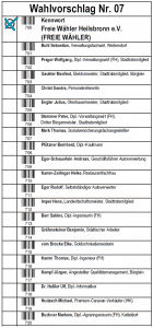 Wahlvorschlag Nr 07 -- Freie Wähler Heilsbronn e. V. -- So wählen Sie die gesamte Liste