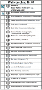 Wahlvorschlag Nr 07 -- Freie Wähler Heilsbronn e. V. -- So geben Sie Sebastian Buhl drei Stimmen